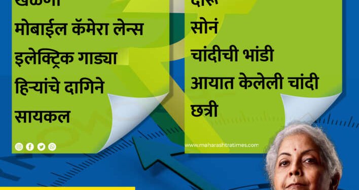 अर्थसंकल्पातून कॉमन मॅनला काय मिळाले? काय महाग आणि काय स्वस्त