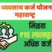 कर्ज योजना – अनुसूचित जमातीच्या सुशिक्षित बेरोजगारांना अर्ज भरण्याचे आवाहन