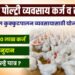 कुक्कुट पालनास प्रोत्साहन देणा-या योजना