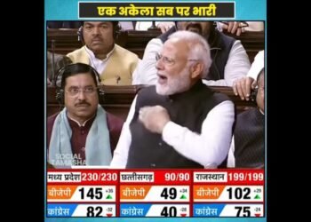 एक अकेला सब पर भारी