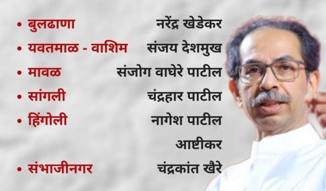 उद्धव ठाकरेंच्या 17 उमेदवारांची पहिली यादी जाहीर