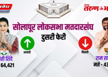 सोलापूर लोकसभा मतदारसंघ पहिल्या आणि दुसऱ्या फेरीचे  निकाल..