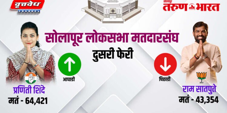 सोलापूर लोकसभा मतदारसंघ पहिल्या आणि दुसऱ्या फेरीचे  निकाल..