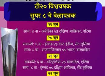 टी२० विश्वचषक सुपर ८ चे वेळापत्रक