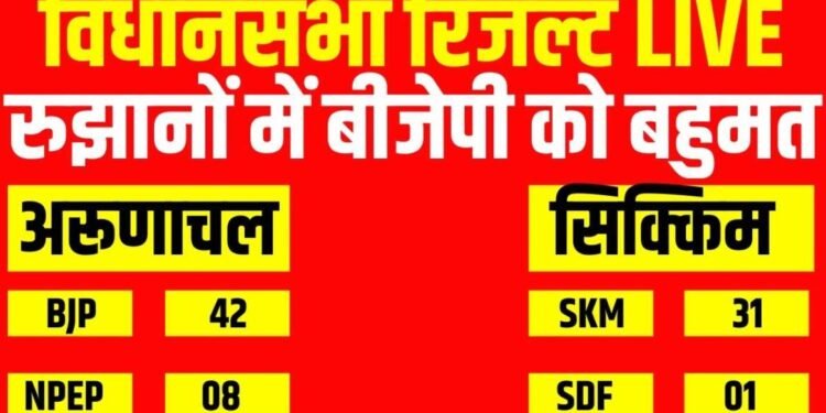विधानसभा निवडणुकीचे निकाल LIVE | अरुणाचल प्रदेश आणि सिक्कीम निवडणूक निकाल 2024