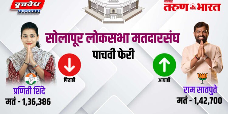 सोलापूर लोकसभा मतदारसंघ पहिल्या आणि पाचवी फेरीचे निकाल..