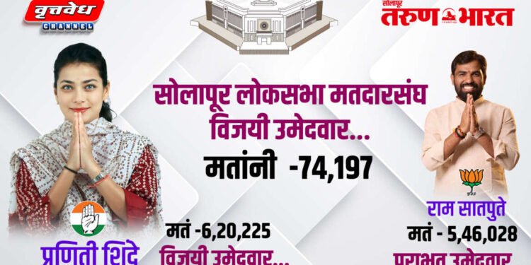 1 ते 27 फेऱ्यात सोलापूर मतदार संघात कोणाला किती मते पडली पहा…