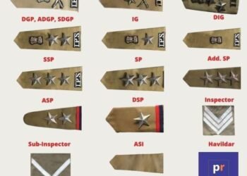 The following* *”IPC Sections” have been converted to “BNS Sections