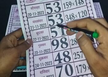 निवघा परिसरात खुलेआम मटका चालू